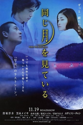 Poster of Under the Same Moon