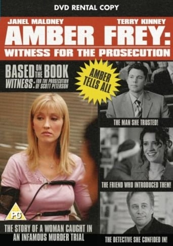 Poster of Amber Frey: Witness for the Prosecution