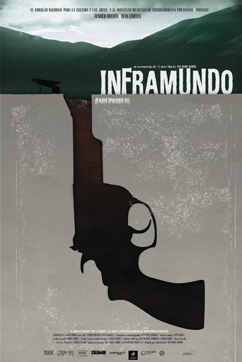 Poster of Underworld