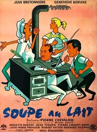 Poster of Soupe au lait