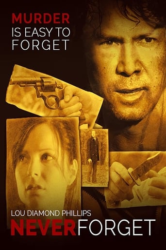 Poster of Never Forget