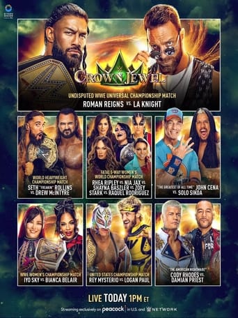 Poster of WWE Crown Jewel 2023 Kick-Off