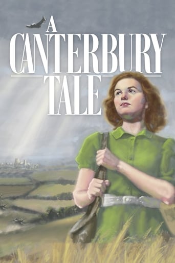 Poster of A Canterbury Tale