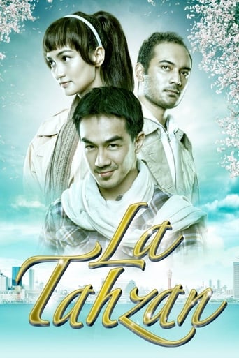 Poster of La Tahzan