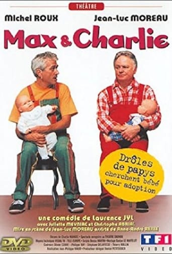 Poster of Max et Charlie