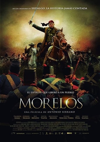 Poster of Morelos