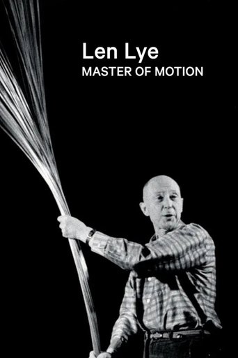 Poster of Len Lye: Master of Motion