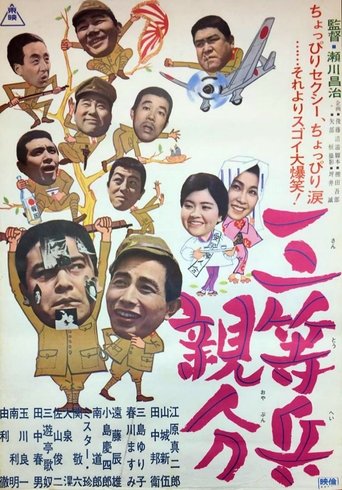 Poster of Third Class Soldier Boss