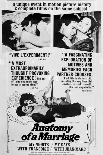 Poster of Anatomy of a Marriage: My Days with Jean-Marc