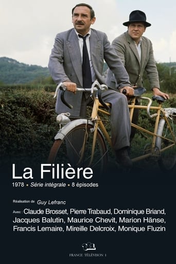 Poster of La Filière