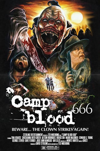 Poster of Camp Blood 666