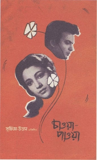 Poster of Chaowa Pawa