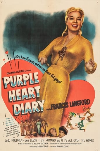 Poster of Purple Heart Diary