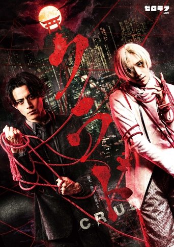 Poster of CRUD