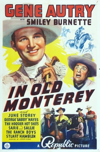 Poster of In Old Monterey