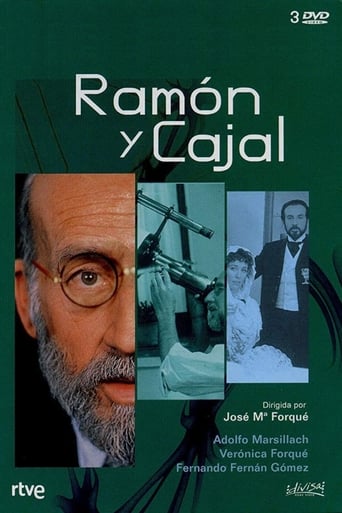 Poster of Ramon y Cajal