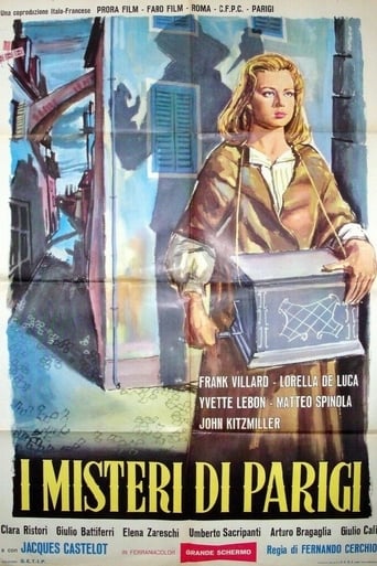 Poster of The Mysteries of Paris