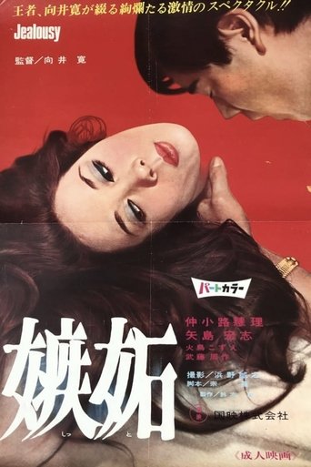 Poster of Jealousy