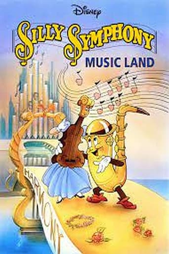Poster of Music Land