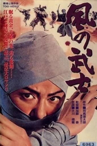 Poster of Warrior of the Wind