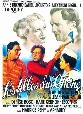 Poster of Les Filles du Rhône