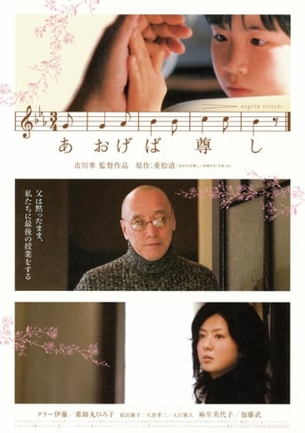 Poster of Aogeba Tôtoshi
