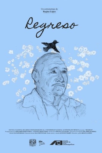 Return Poster of Return