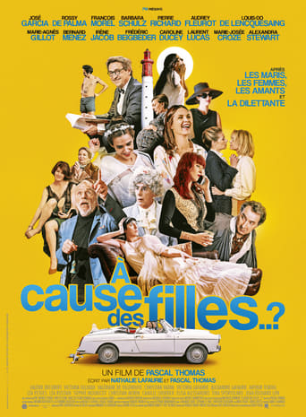 Poster of À cause des filles…?