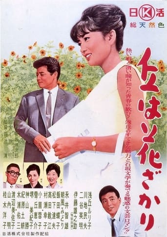 Poster of The Hill is Full of Flowers