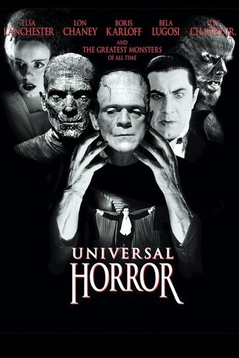 Universal Horror Poster of Universal Horror