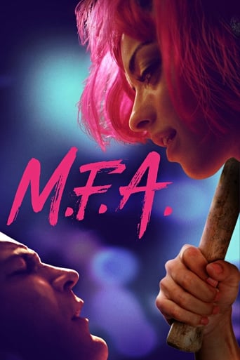 Poster of M.F.A.