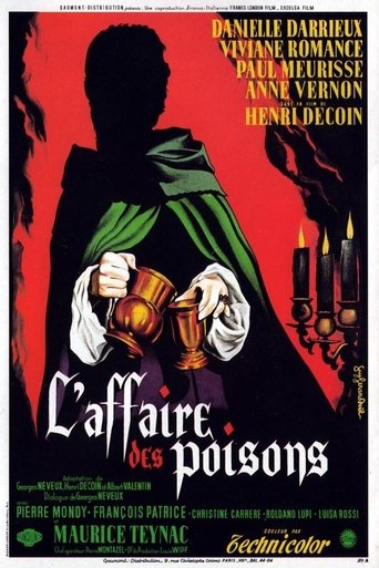 Poster of The Affair of the Poisons