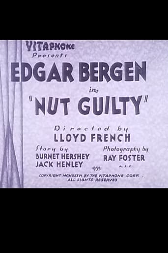 Poster of Nut Guilty