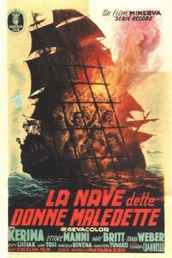 Poster of The Ship of Condemned Women