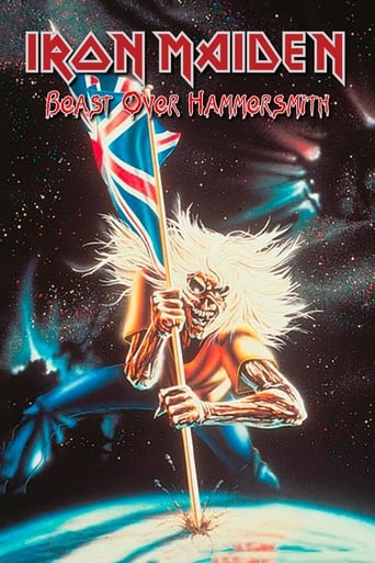 Poster of Iron Maiden: Beast Over Hammersmith