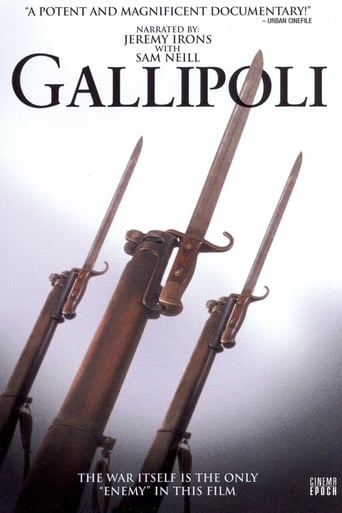 Poster of Gallipoli