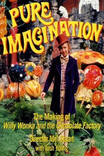 Poster of Pure Imagination: The Story of 'Willy Wonka & the Chocolate Factory'