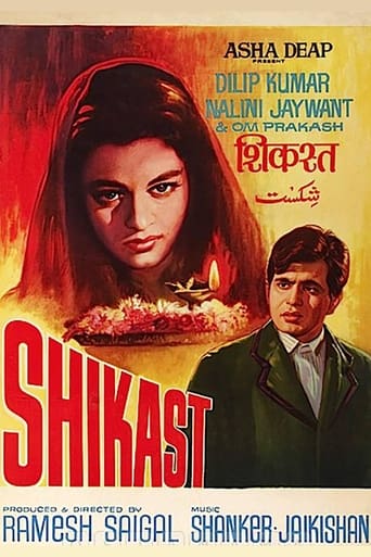 Poster of Shikast