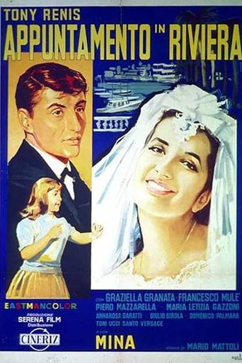 Poster of Appuntamento in Riviera