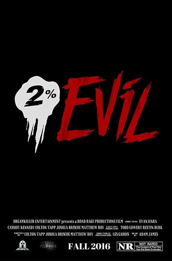 2% Evil Poster of 2% Evil