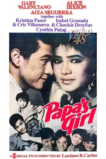 Poster of Papa's Girl