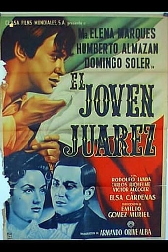 Poster of El joven Juárez