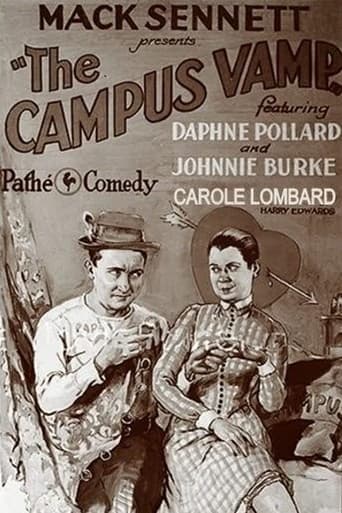 Poster of The Campus Vamp