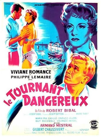Poster of Le Tournant dangereux