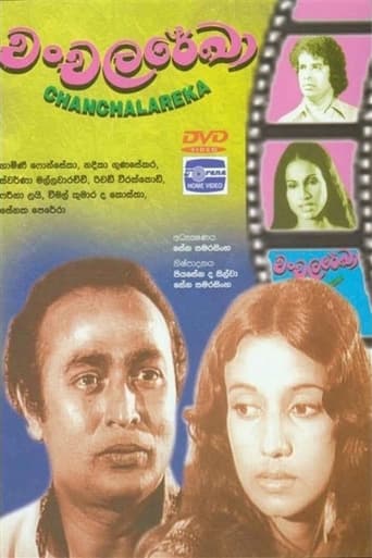Poster of Chanchala Rekha