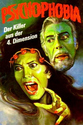Poster of Psychophobia
