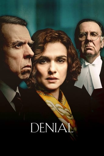 Poster of Denial