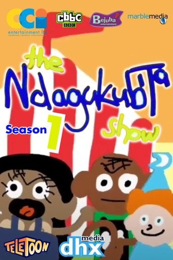 Portrait for The Ndagukubita Show - Season 1