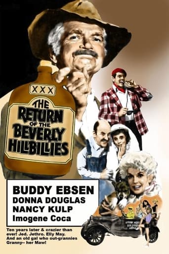 Poster of The Return of the Beverly Hillbillies