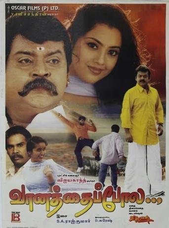 Poster of Vaanathaippola